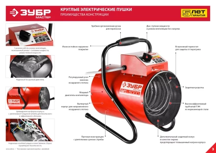 Пушка тепловая компактная М1 ЗТП-М1-3000 серия МАСТЕР купить в Нефтеюганске