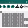 ЗУБР универсальный ремень для триммеров (71170) купить в Нефтеюганске