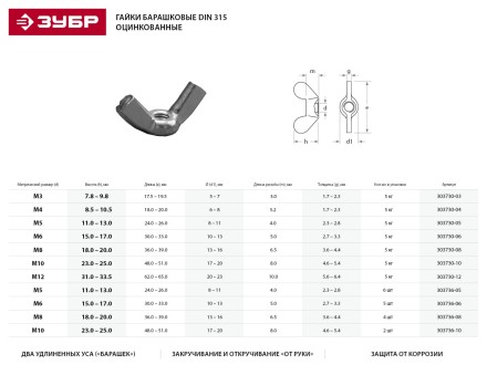 Гайка DIN 315 барашковая, M6, 5 шт, оцинкованная, ЗУБР 303736-06 купить в Нефтеюганске
