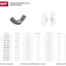Гайка DIN 315 барашковая, M6, 5 шт, оцинкованная, ЗУБР 303736-06 купить в Нефтеюганске