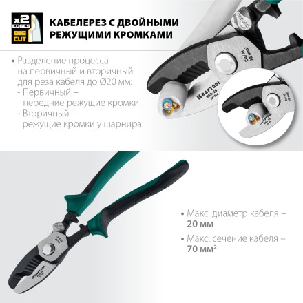 Кабелерез KSD с двойными режущими кромками 23332-20 купить в Нефтеюганске