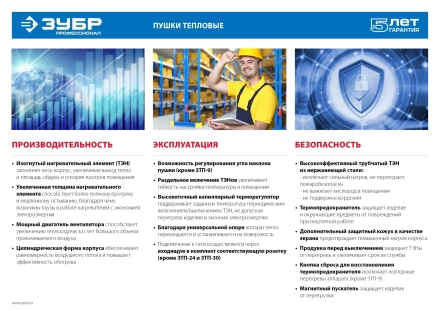 Пушка тепловая круглый корпус ЗТП-30 серия ПРОФЕССИОНАЛ купить в Нефтеюганске