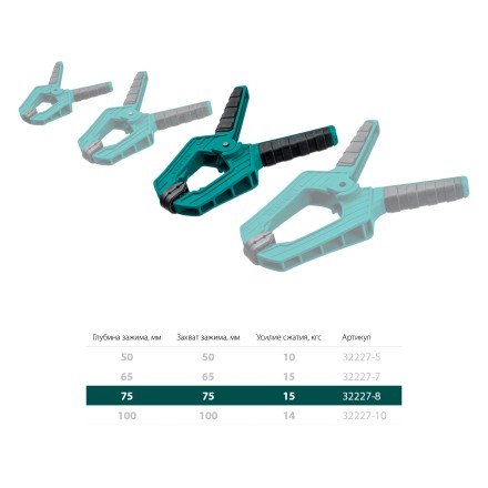 Струбцина KRAFTOOL SC-xx, пружинная 32227-8 купить в Нефтеюганске