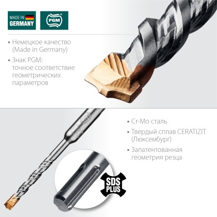 Буры SDS-Plus 29320-110-06 купить в Нефтеюганске