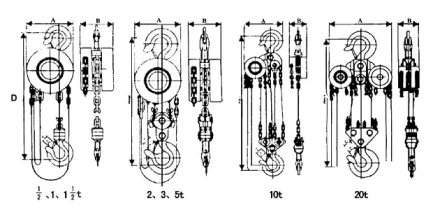 Таль ручная цепная тип HSZ-E г-п 2 тонн H=6 метра купить в Нефтеюганске