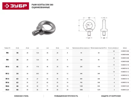 Рым-болт ЗУБР &quot;ПРОФЕССИОНАЛ&quot; DIN 580, оцинкованный, М12, 10 шт 4-304315-12 купить в Нефтеюганске