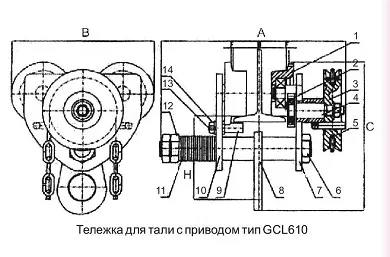 Тележка для тали с цепным приводом GCL610 LB г-п 2 тонн H=6 метра купить в Нефтеюганске