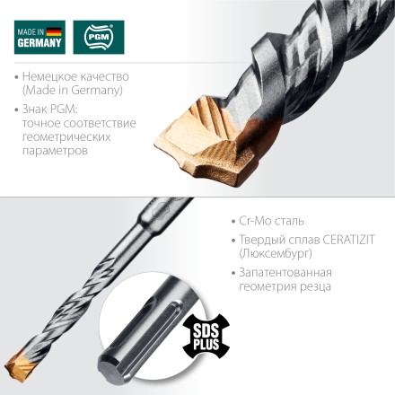 Буры SDS-Plus 29320-110-08 купить в Нефтеюганске