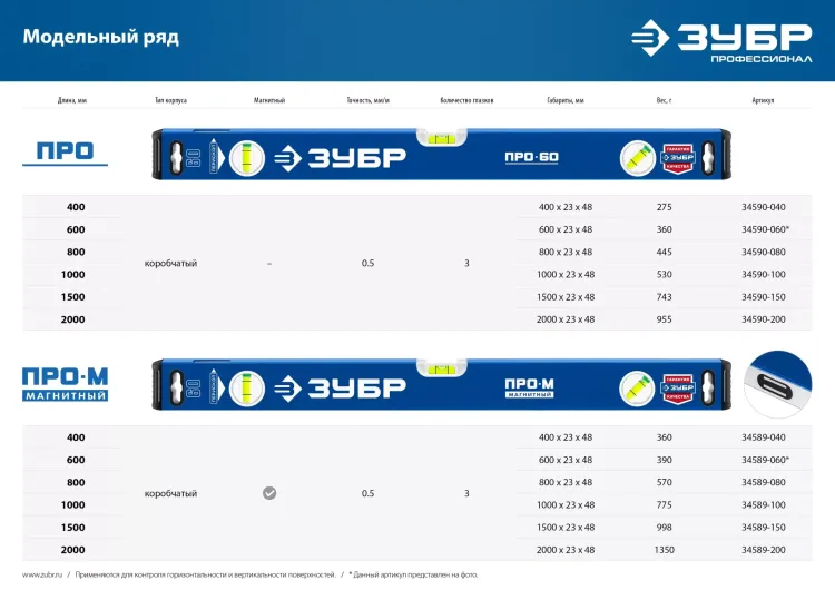 ЗУБР ПРО, 1000 мм, уровень с усиленным профилем, Профессионал (34590-100) купить в Нефтеюганске