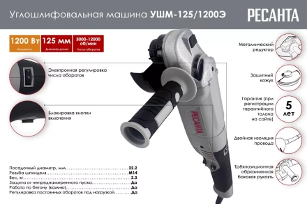 Углошлифовальная машина (болгарка) Ресанта УШМ-125/1200Э 75/12/4 купить в Нефтеюганске