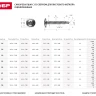 Саморезы ЗУБР с прессшайбой и сверлом по листовому металлу до 2 мм, PH2, 4,2х14 мм, 40шт 300216-42-014 купить в Нефтеюганске