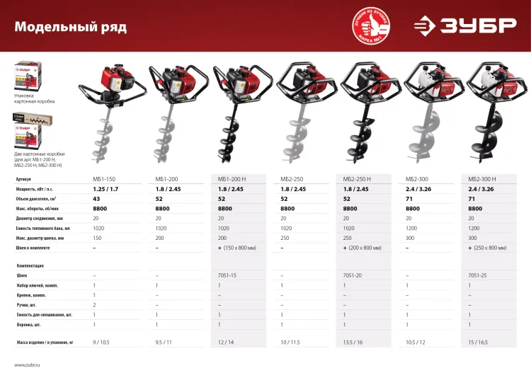Мотобур (бензобур) МБ2-250 серия МАСТЕР купить в Нефтеюганске