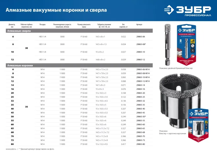 ЗУБР АВК, d 55 мм, (М14, 15 мм кромка), вакуумная алмазная коронка, Профессионал (29865-55) купить в Нефтеюганске