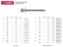 Гвозди ЗУБР &quot;МАСТЕР&quot; строительные оцинкованные ГОСТ 4028-63, 4.0х100мм, 5кг 305030-40-100 купить в Нефтеюганске