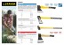 Топор STAYER &quot;MASTER&quot; кованый с деревянной рукояткой, 0,8кг 20610-08 купить в Нефтеюганске