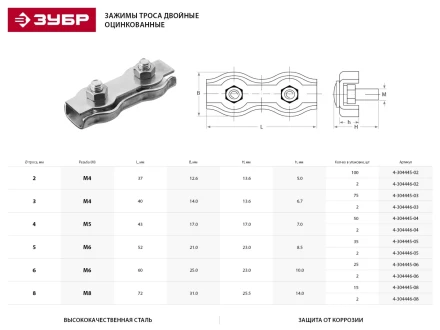 Зажим троса ЗУБР &quot;МАСТЕР&quot; двойной, оцинкованный, 6мм, 25 шт 4-304445-06 купить в Нефтеюганске