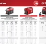 Сварочный инвертор ММА СА-160К серия МАСТЕР купить в Нефтеюганске
