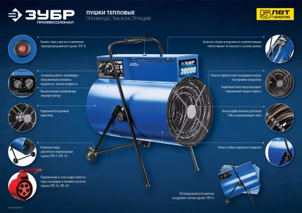 Пушка тепловая круглый корпус ЗТП-15 серия ПРОФЕССИОНАЛ купить в Нефтеюганске