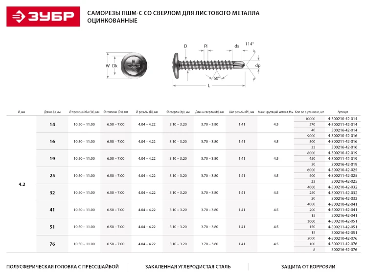 Саморезы ЗУБР с прессшайбой и сверлом по листовому металлу до 2 мм, PH2, 4,2х32 мм, 20шт 300216-42-032 купить в Нефтеюганске