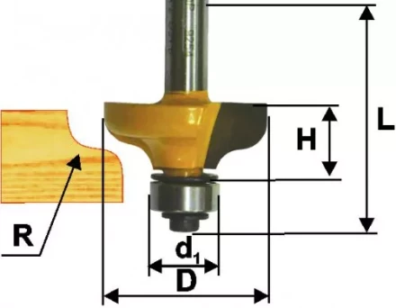 Фреза кром калевочная ф318х13мм R48мм хв 8мм 9254 купить в Нефтеюганске