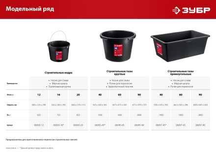 ЗУБР 16 л, ударопрочный пластик, с носиком, строительное ведро (06093-16) купить в Нефтеюганске