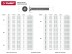 Винт ЗУБР &quot;МАСТЕР&quot; DIN 965, класс прочности 4.8, оцинкованный, M5x20мм, 5кг 303110-05-020 купить в Нефтеюганске
