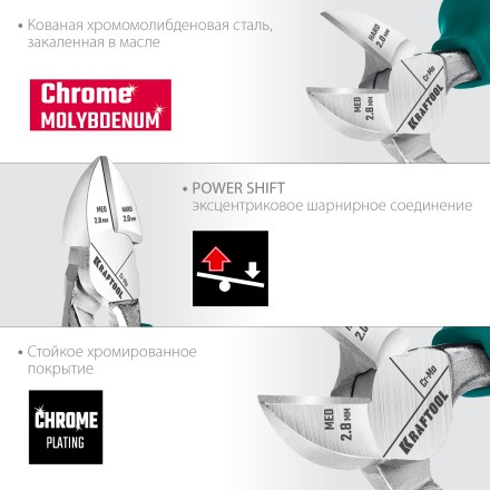 Набор губцевого инструмента EXTREM-4 22012 купить в Нефтеюганске