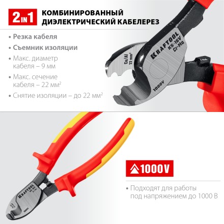 Кабелерез KS диэлектрические 1000 В 23333-16V купить в Нефтеюганске