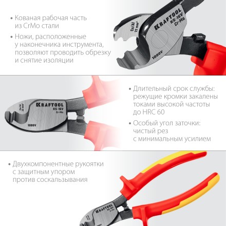 Кабелерез KS диэлектрические 1000 В 23333-16V купить в Нефтеюганске