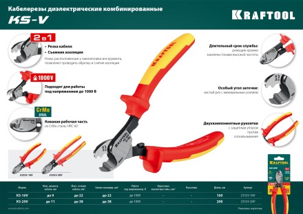 Кабелерез KS диэлектрические 1000 В 23333-16V купить в Нефтеюганске