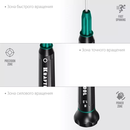 Отвертки для точных работ Precision 25685-1.3 купить в Нефтеюганске