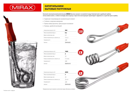 Кипятильник MIRAX, 500 Вт, 220В 55418-05 купить в Нефтеюганске