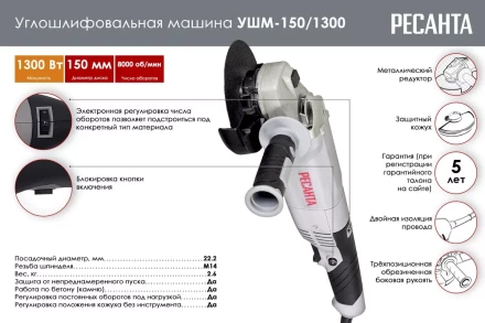 Углошлифовальная машина (болгарка) Ресанта УШМ-150/1300 75/12/6 купить в Нефтеюганске
