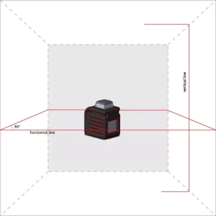 Нивелир лазерный ADA Cube 360 Professional Edition купить в Нефтеюганске