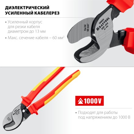 Кабелерез усиленный KSF диэлектрический 1000 В 23334-25V купить в Нефтеюганске