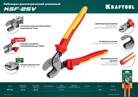 Кабелерез усиленный KSF диэлектрический 1000 В 23334-25V купить в Нефтеюганске