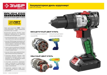 Дрель-шуруповерт BL-motor ДАИ-18-2-Ли КНМ4 серия МАСТЕР купить в Нефтеюганске
