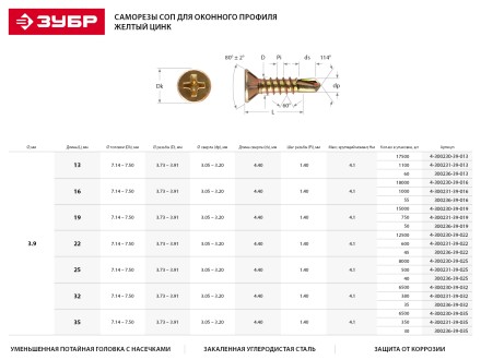 Саморезы ЗУБР со сверлом для оконного профиля, жёлтопассивированные, 3.9x35мм, 10шт 4-300236-39-035 купить в Нефтеюганске
