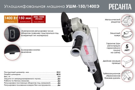 Углошлифовальная машина (болгарка) Ресанта УШМ-150/1400Э 75/12/7 купить в Нефтеюганске