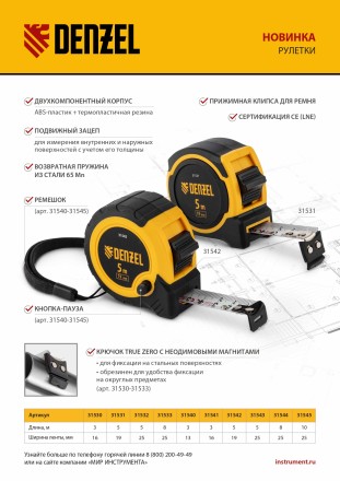 Рулетка Denzel 3м х 16мм, двухкомп. корпус, кнопка-пауза, 31541 купить в Нефтеюганске