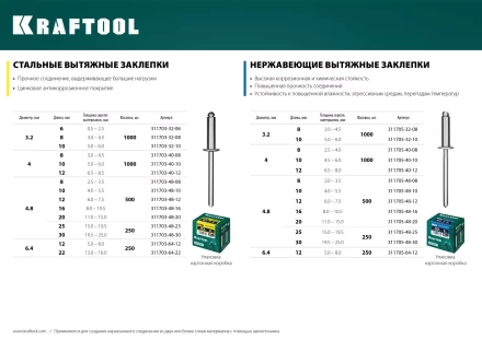 Заклепки стальные KRAFTOOL 311703-48-16 купить в Нефтеюганске
