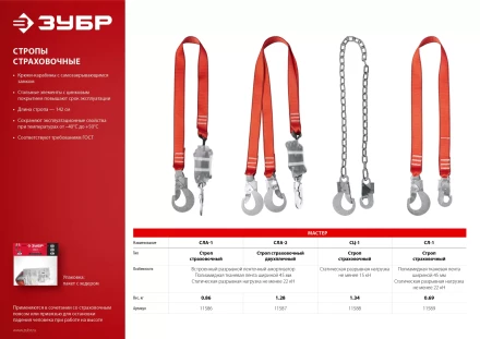 Строп цепной одноплечный серия Без серии СЦ-1 купить в Нефтеюганске