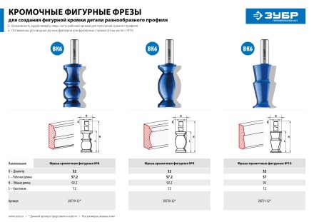 Фрезы кромочные фигурные №9 серия ПРОФЕССИОНАЛ купить в Нефтеюганске