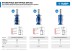 Фрезы кромочные фигурные №9 серия ПРОФЕССИОНАЛ купить в Нефтеюганске
