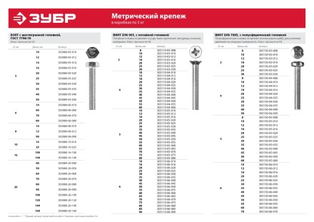 Винт ЗУБР &quot;МАСТЕР&quot; DIN 965, класс прочности 4.8, оцинкованный, M5x35мм, 5кг 303110-05-035 купить в Нефтеюганске