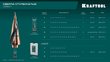 Ступенчатые сверла, сталь c кобальтом, спиральная проточка, 3Т хвостовик 29691-4-39-14 купить в Нефтеюганске