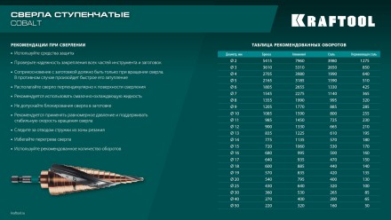Ступенчатые сверла, сталь c кобальтом, спиральная проточка, 3Т хвостовик 29691-4-39-14 купить в Нефтеюганске