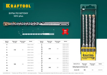 Буры SDS-Plus 29320-210-08 купить в Нефтеюганске