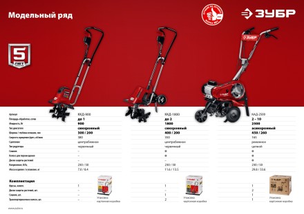 Культиватор электрический КАД-2500 серия МАСТЕР купить в Нефтеюганске