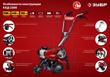 Культиватор электрический КАД-2500 серия МАСТЕР купить в Нефтеюганске